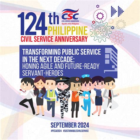 civil service commission cavite